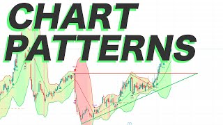 Technical Analysis Chart Patterns Explained for Beginners | How to Trade Technical Chart Patterns