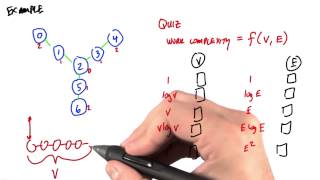 What is the work complexity - Intro to Parallel Programming