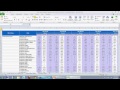 hp ppm dashboard and business objects reporting package demo