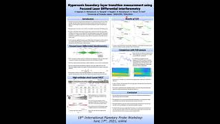 Sample Return to Earth -  Souma Kawata - Hypersonic boundary-layer transition measurement