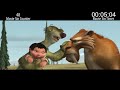Everything Wrong With Ice Age In 13 MInutes Or Less