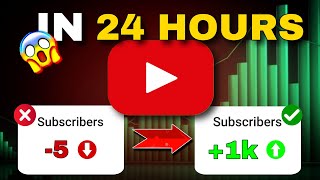 How to get subscribers faster | sub4sub