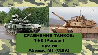 Т-90 против Абрамс М1: Сравнение танков России и США