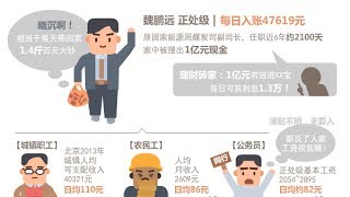 《石涛评述》 王兆国儿子被抓？反腐已不单纯 （2014/05/21）