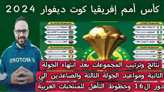 كأس أمم إفريقيا كوت ديفوار 2024 ..نتائج وترتيب المجموعات بعد انتهاء الجولة 2 ومواعيد الجولة الثانية