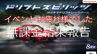 ドリフトスピリッツ　2022年3月16日完全今のところ無課金によるイベント参加報告です