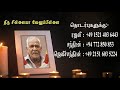 sinnaiya veluppillai மரண அறிவித்தல் alaveddy marana arivithal rip