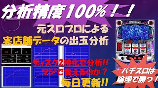 『パチスロ』毎日 実店舗データ分析で論理的に攻略(ディスクアップ 2)  #29