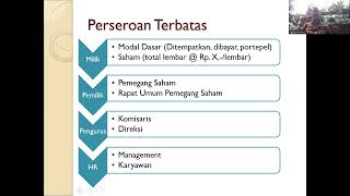 GCG - Dewan Komisaris \u0026 Dewan Direksi