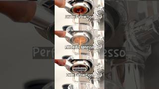 Espresso Extraction Explained Under Extraction Over Extraction And Perfect Espresso Extraction
