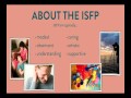 ISFP