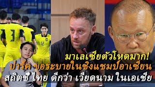 สถิติชี้ ไทย ดีกว่า เวียดนาม คัดบอลโลก , ปาร์ค ขอไประบายในอาเซียน , มาเล ผู้เล่นไม่ธรรมดา ! ต้องซุย