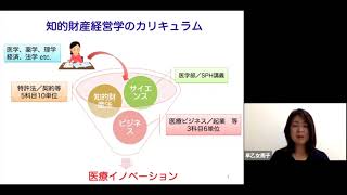 京都大学大学院医学研究科 社会健康医学系専攻 オープンキャンパス2021 分野紹介「知的財産経営学」