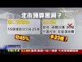 【tvbs】公車漲還貼22億？　北市預算挨批「肥嘟嘟」