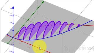 Calculus (Version #2) - 11.4 Perpendicular Cross Sections