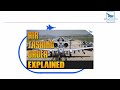 combat air patrols explained defensive counterair air supremacy part 4