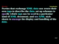 Overview of Java Enterprise Edition