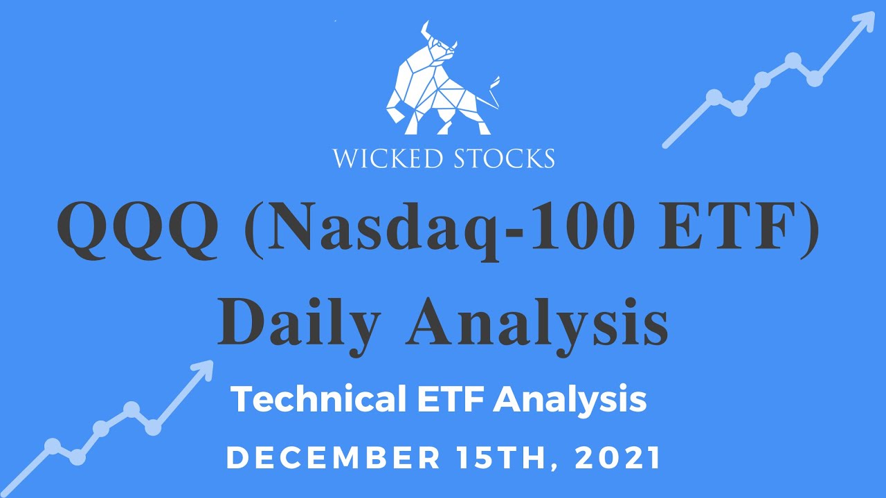 QQQ (Nasdaq-100) ETF Daily Technical Analysis - Wednesday, December ...