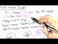 Formal Grammar Concepts Solution - Programming Languages