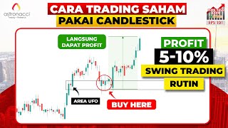 Cara Trading Saham Pakai Candlestick | Khusus Swing Trading Bisa Profit 5-10% Rutin