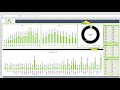 Excel Sales Dashboard - Buy from https://premiumexcel.etsy.com