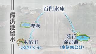 滯洪池排水蓄雨 幫助地方不再淹