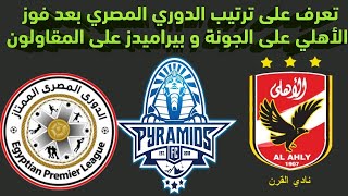ترتيب جدول الدوري المصري بعد فوز الأهلي أمام الجونة وفوز بيراميدز على المقاولون العرب