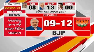 Exit Poll Discussion: Can BJP Change the Political Equation in Odisha Against BJD?