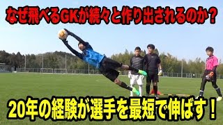 福岡GKスクール2018年度GKテクニカルキャンプ第2期1日目GKトレーニング ゴールキーパー練習 小学生・中学生 2019年3月28日PM