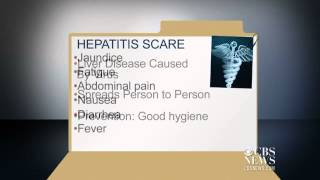 Hepatitis scare at upscale NYC restaurant