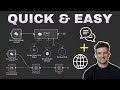 Chat with Any Website Using This n8n AI Chatbot | No Code Tutorial