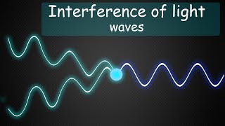 Interference of light waves || Wave optics || HINDI EXPLANATION || 12TH PHYSICS ||