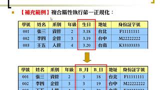 DBCh.04-正規化的概念與運用(04)