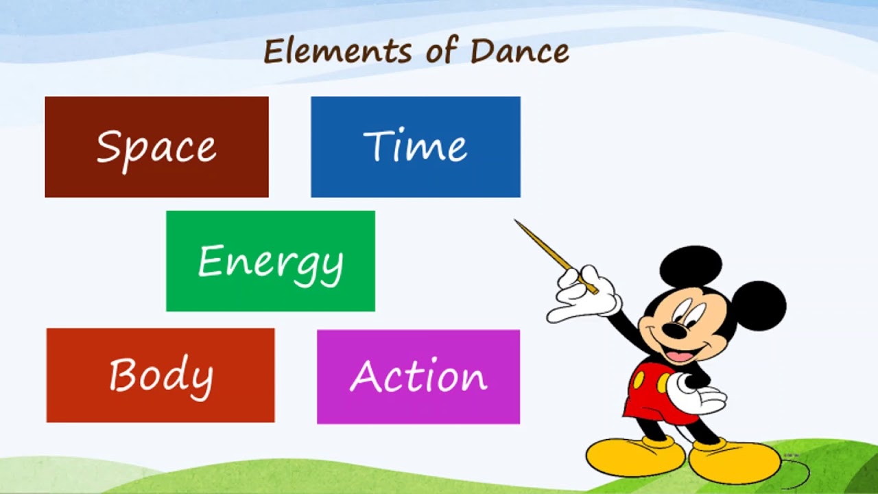 Elements Of Dance - YouTube