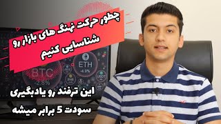 شناسایی حرکت نهنگ ها /رفتار بزرگ های بازار به چه شکل هست / نهنگ ها چه ارزهایی رو خرید میکنند/نهنگ ها