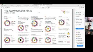 People Pulse 2 - The findings