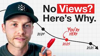The 2026 YouTube Algorithm Explained (What Actually Changed)