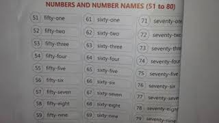 Numbers and number names 51 to 100