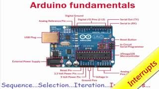 Arduino for beginners. Part 9: Interrupts