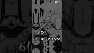 マッシュル最強ランキング(最終時点)ネタバレ注意⚠️ #マッシュル #最強 #ランキング