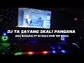 DJ TA SAYANG SKALI PANGANA BANGERS STYLE DION RULMELTA FT DJ KIARA RMR 100 REMIX TERBARU 2024