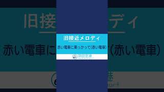 【MIDI】京急 羽田空港駅 旧メロディー 「赤い電車にのっかって(赤い電車)」 再現 #Shorts