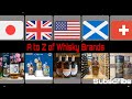 The Ultimate A-Z of Whisky Brands!