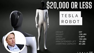 Tesla finally revealed Huge Tesla Robot optimus .