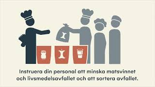 Kafé- , restaurang- , butiks-  och andra livsmedelsföretagare – minska svinnet och sortera resten