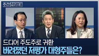 한국 주식시장의 파티 시작! 증권사들의 내년 전망은 모두 틀렸다? 주가 조정 신호는 환율과 금리에서 온다 [주간전망대 396회]