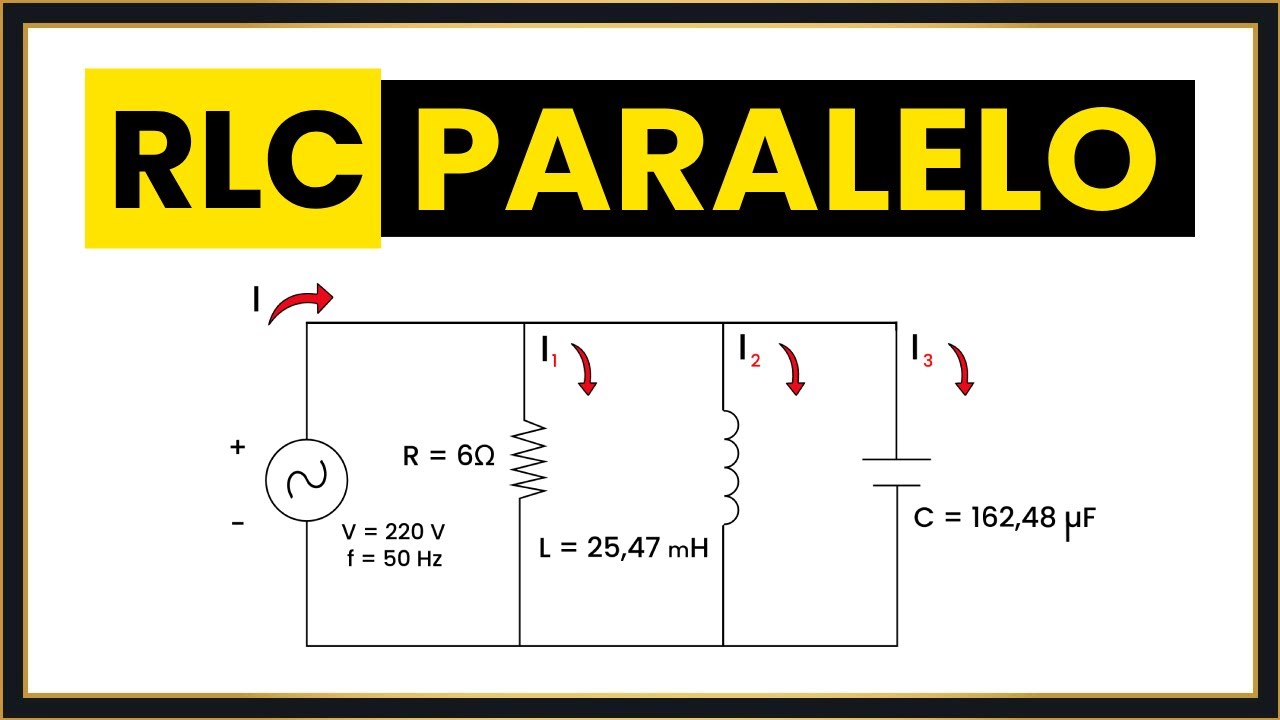 Circuito RLC PARALELO Desde CERO [Clase COMPLETA] - YouTube