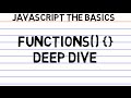 JavaScript the Basics - Functions2 Deep Dive Whiteboard Final Draft