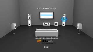 5.1 Speaker Setup - DTS-HD High-Res Audio 5.1