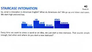 Staircase Intonation